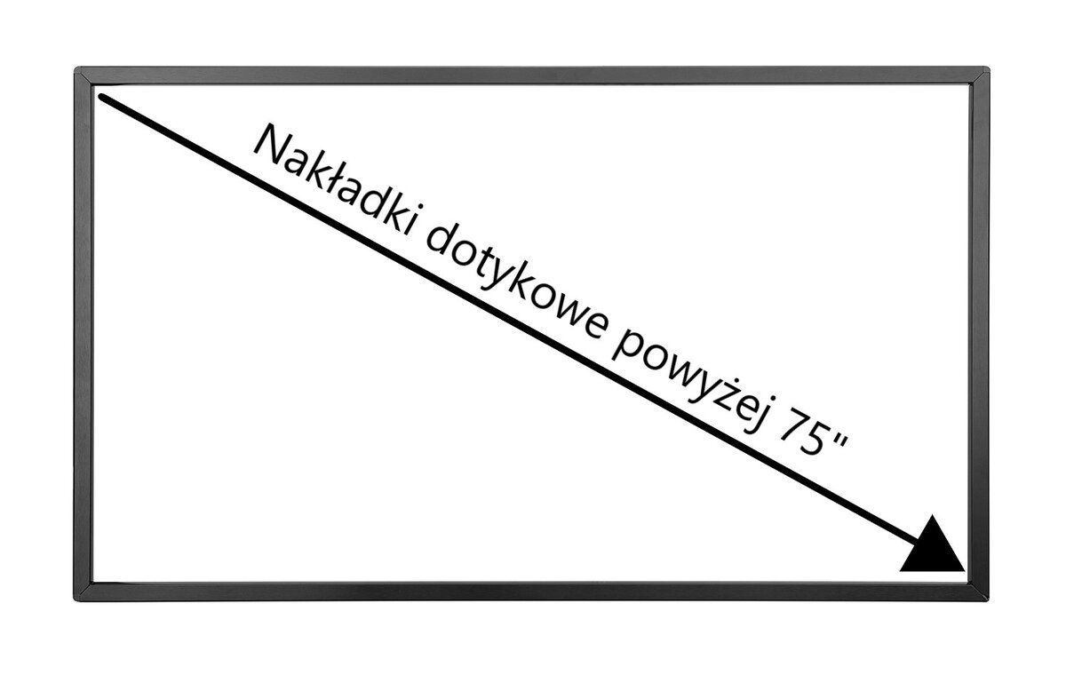 Nakładka dotykowa 60" INFRARED WIDE